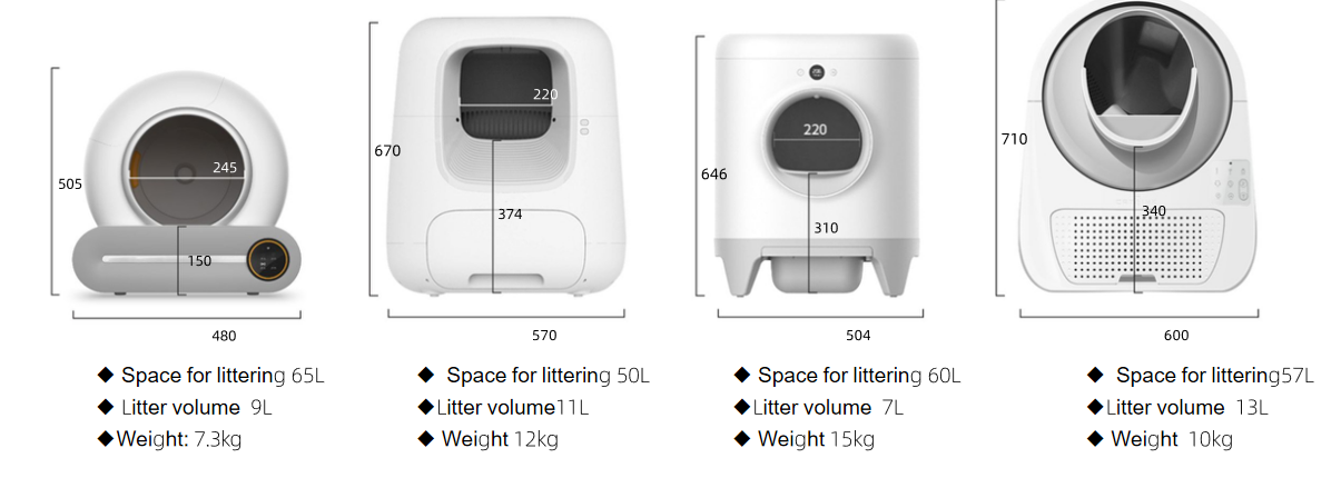 Smart Cat Litter Box: Self-Cleaning, Odor Control, Time-Saving, Easy to Use, Multiple Sizes & Colors Available